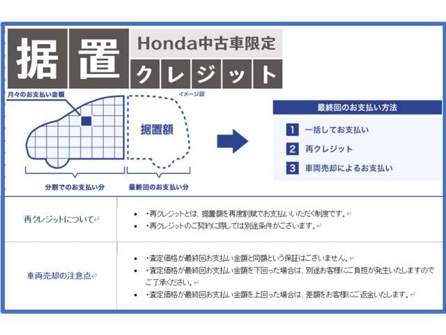 Honda N-VAN 4