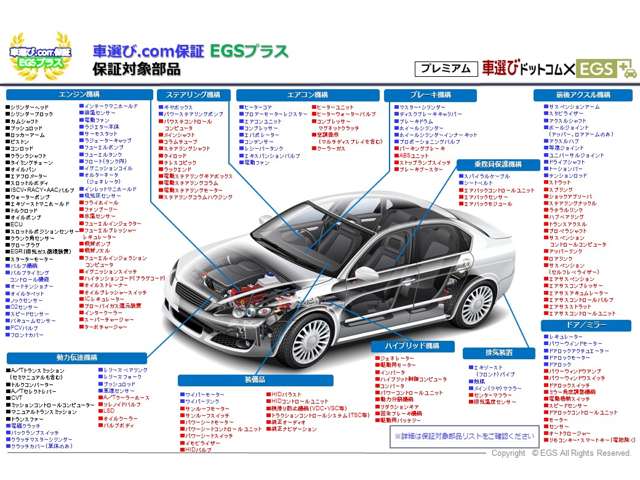 Suzuki Every 5