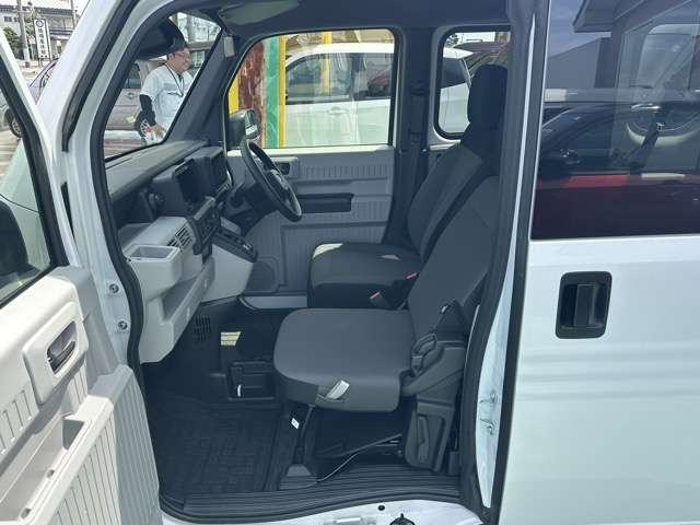 Honda N-VAN e: 5