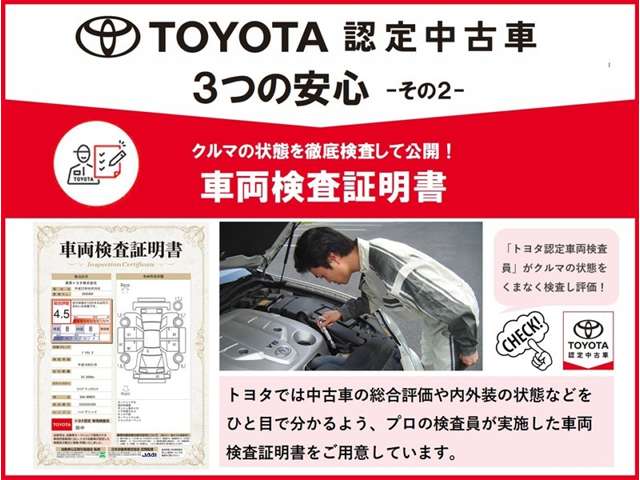 Toyota Raize 3