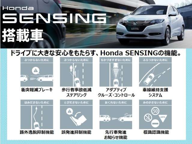 Honda ZR-V 3