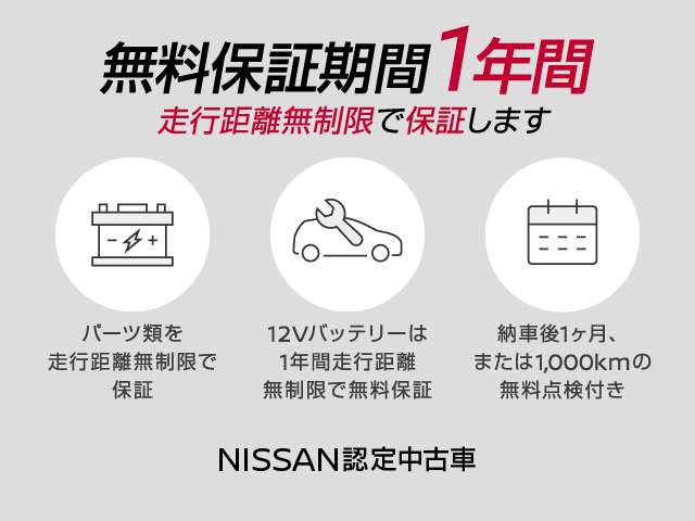Suzuki Every 2
