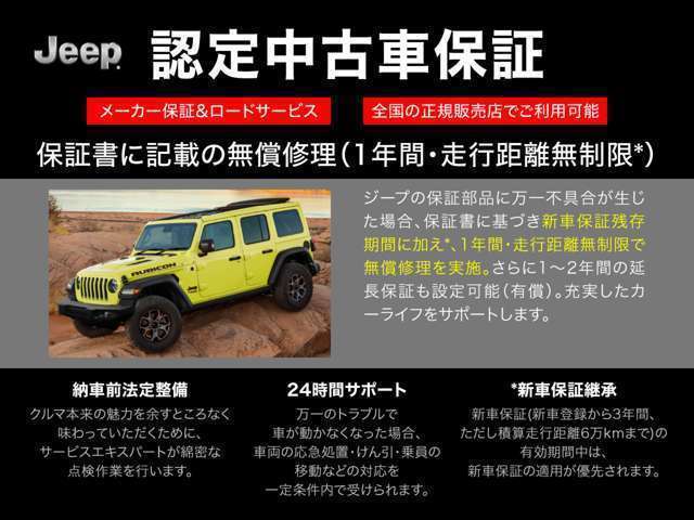 Jeep Renegade 3