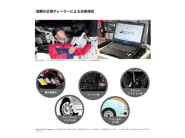 Alfa Romeo ジュニア 2