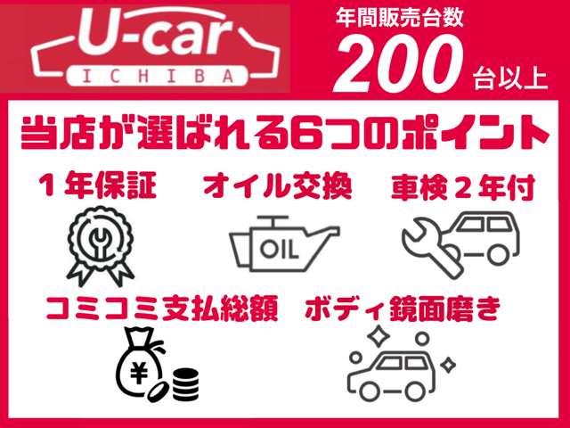 Suzuki Every 7