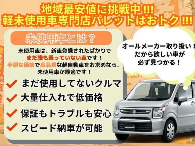Mitsubishi Minicab Van 4