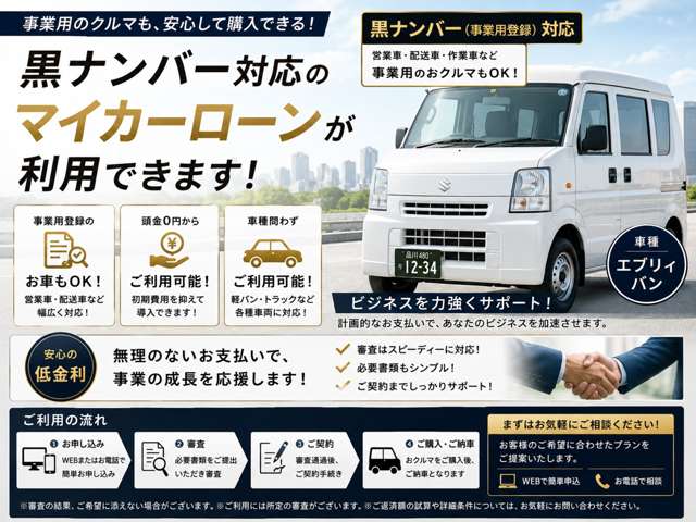 Suzuki Every 3