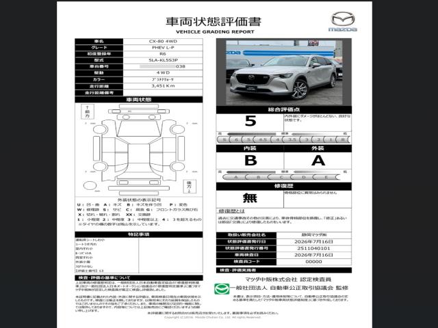 Mazda CX-80 5