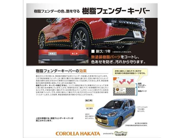 Toyota Raize 4