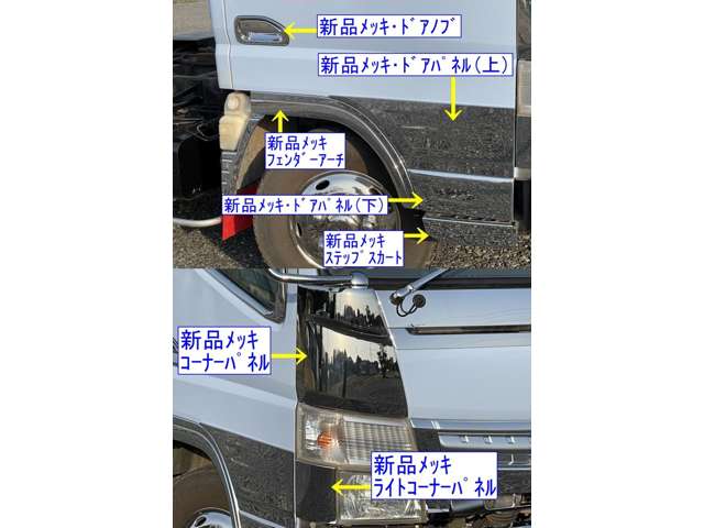 Mitsubishi Fuso Canter 5