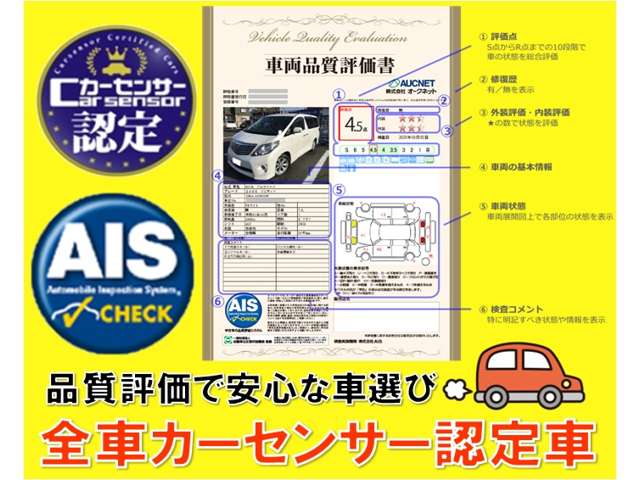 Subaru Forester 2