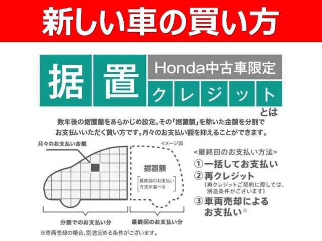 Honda Vezel 7