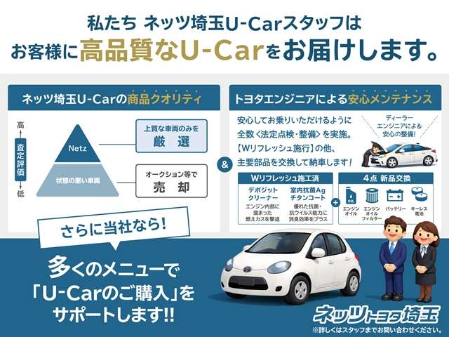 Toyota Noah 2