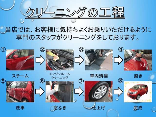 Mitsubishi Eclipse Cross 7
