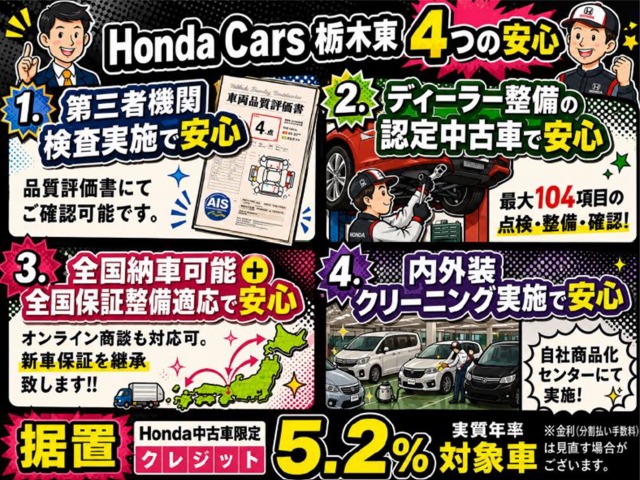 Honda N-VAN e: 2