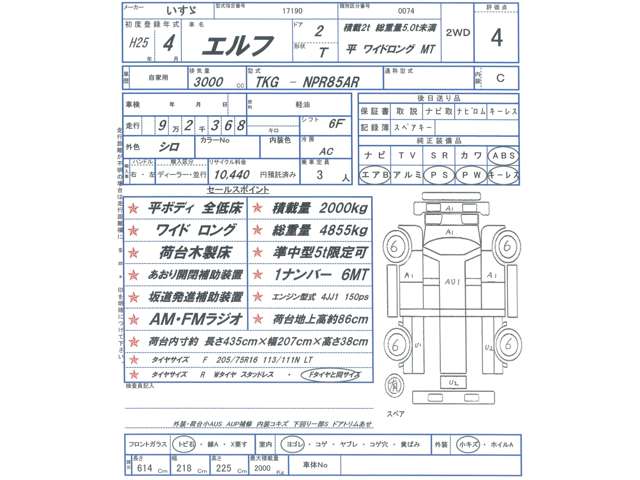 Isuzu Elf 6