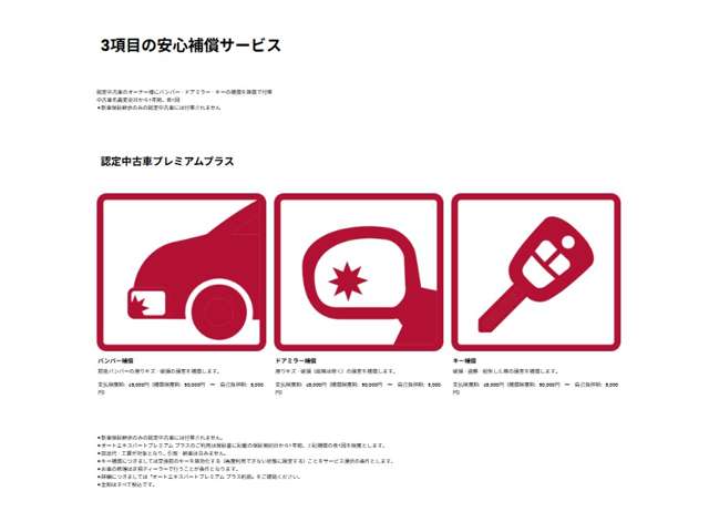 Alfa Romeo トナーレ 5