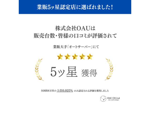 Suzuki Every 7