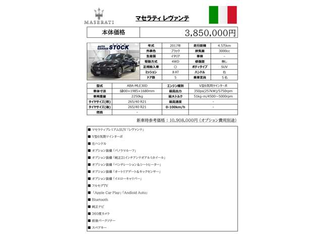 Maserati Levante 2