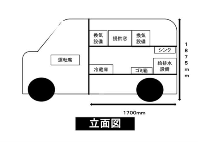 Suzuki Every 9