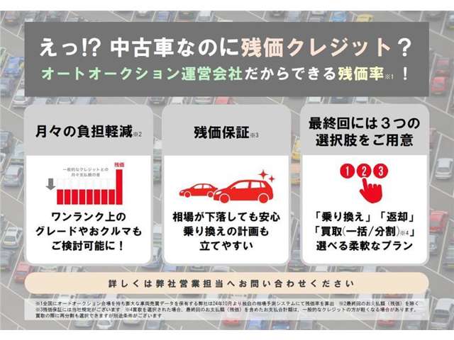 Toyota Yaris Cross 3