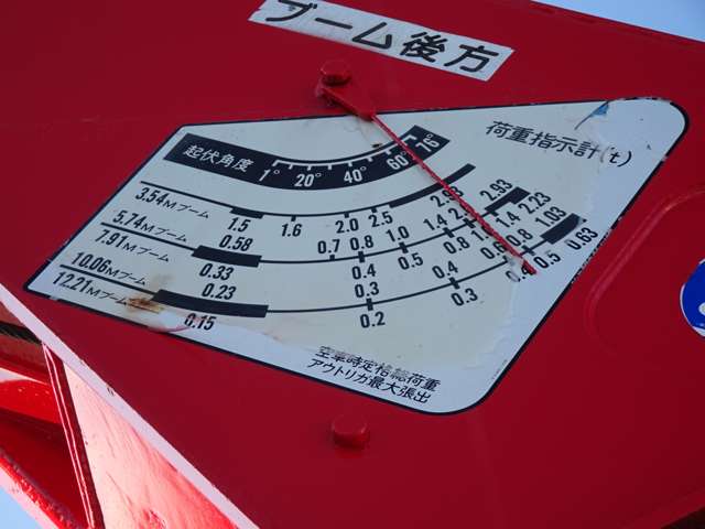 Mitsubishi Fuso Fighter 7