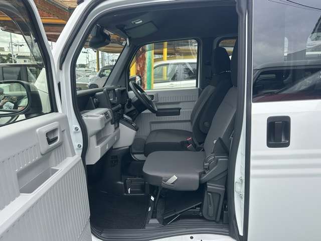 Honda N-VAN e: 5