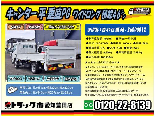 Mitsubishi Fuso Canter 2