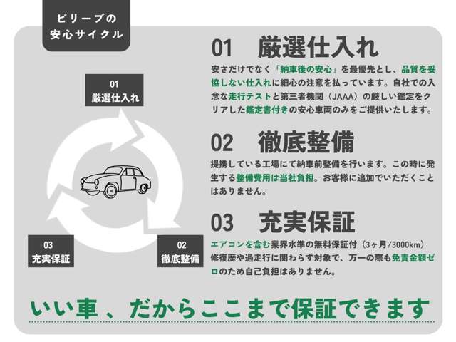 MINI Crossover 5